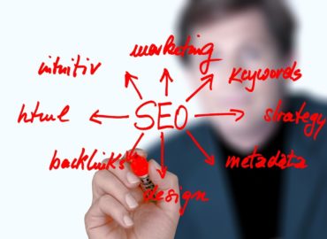 Buy seo services online